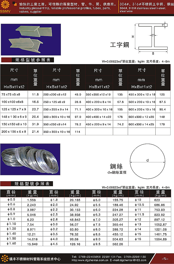 不(bù)鏽鋼工(gōng)字鋼、鋼絲