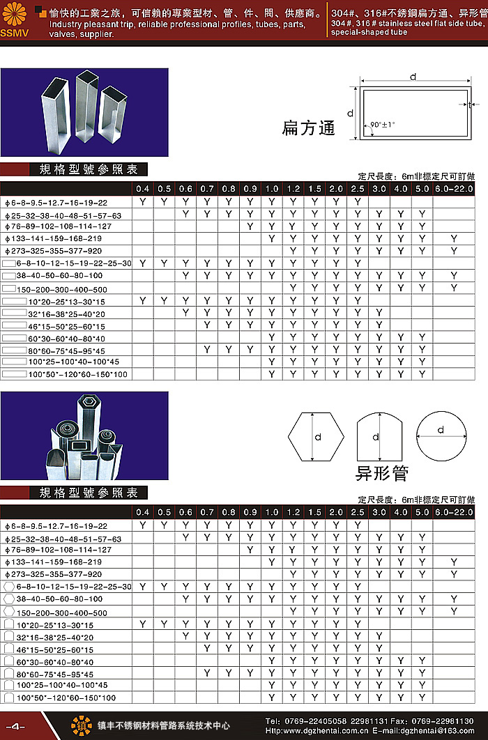 不(bù)鏽鋼扁方通(tōng)、異形管